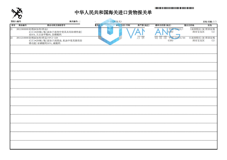 深圳防銹添加劑進口報關(guān)代理