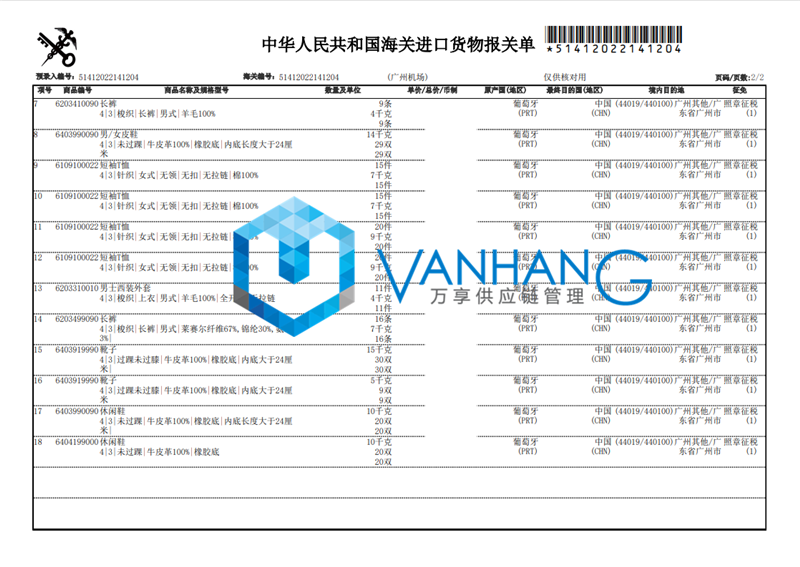 進口衣物清關(guān)代理.png